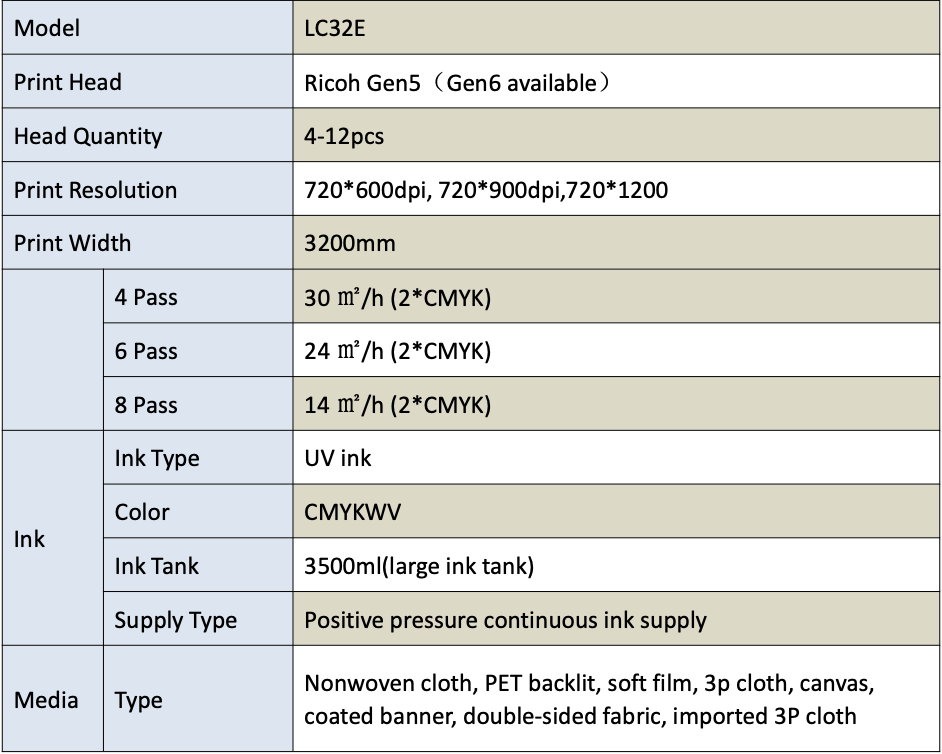 screenshot 2025 10 31 at 12.06.47 am