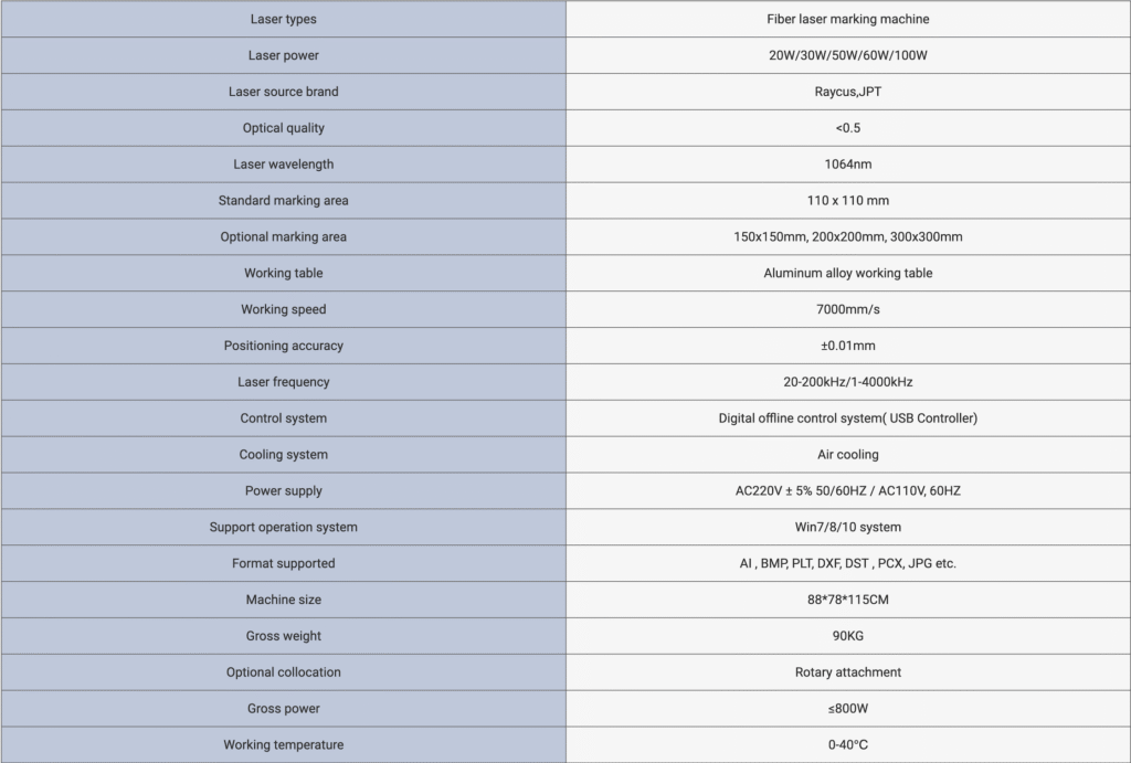 screenshot 2025 10 31 at 12.29.41 am